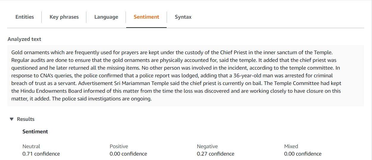 CNA Article Result